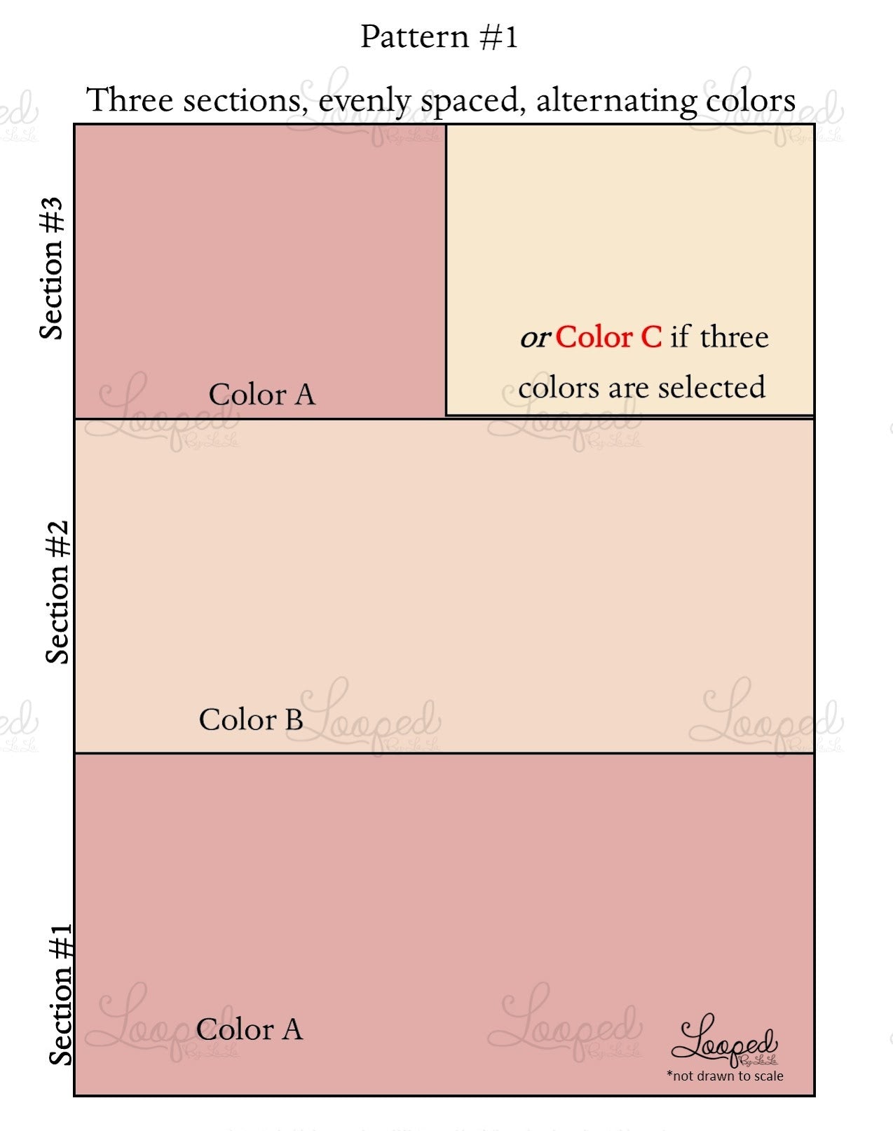 Couverture à chevrons