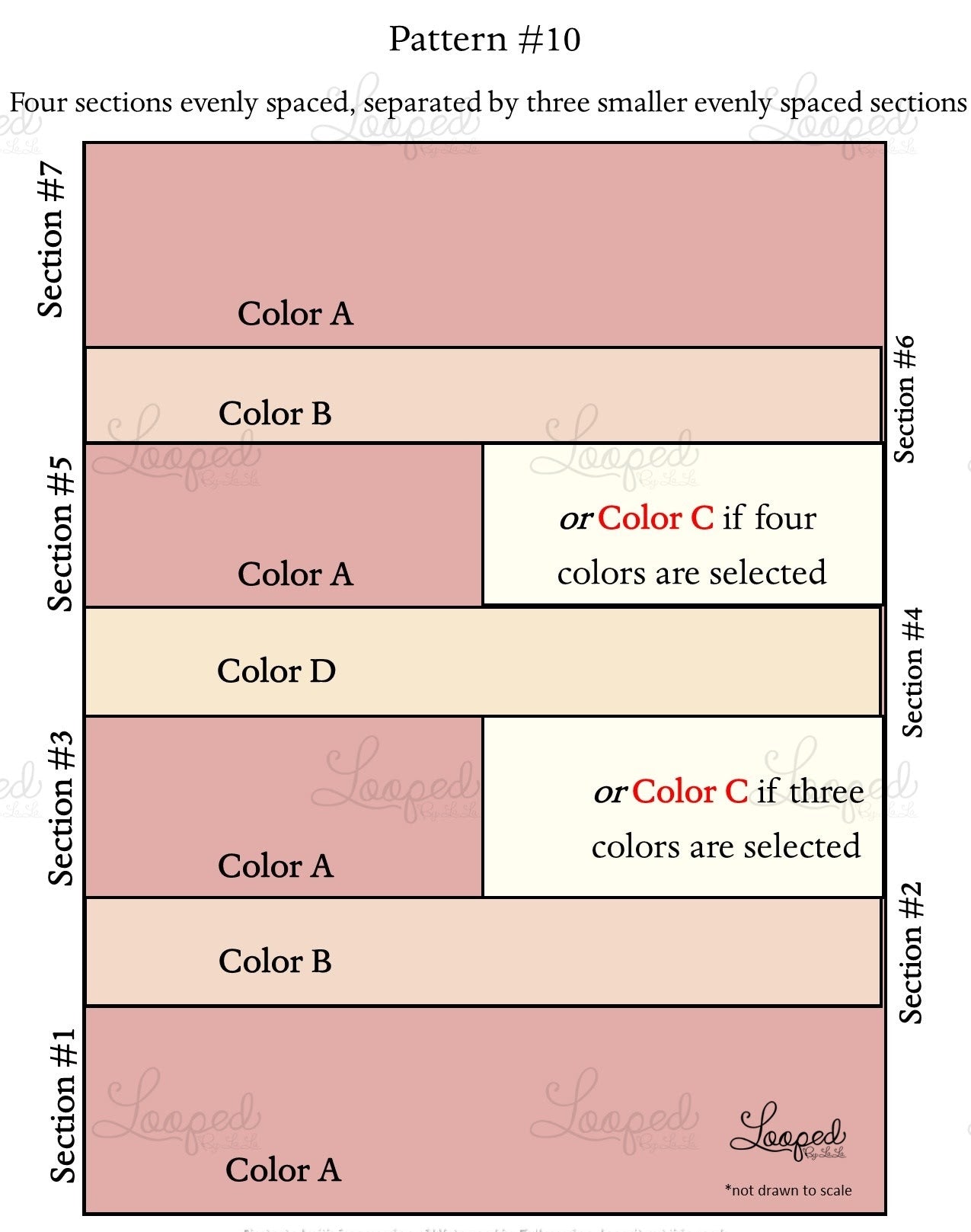 Couverture à chevrons