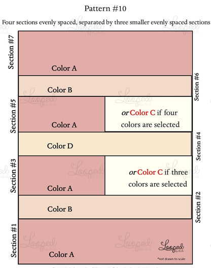 Couverture à chevrons