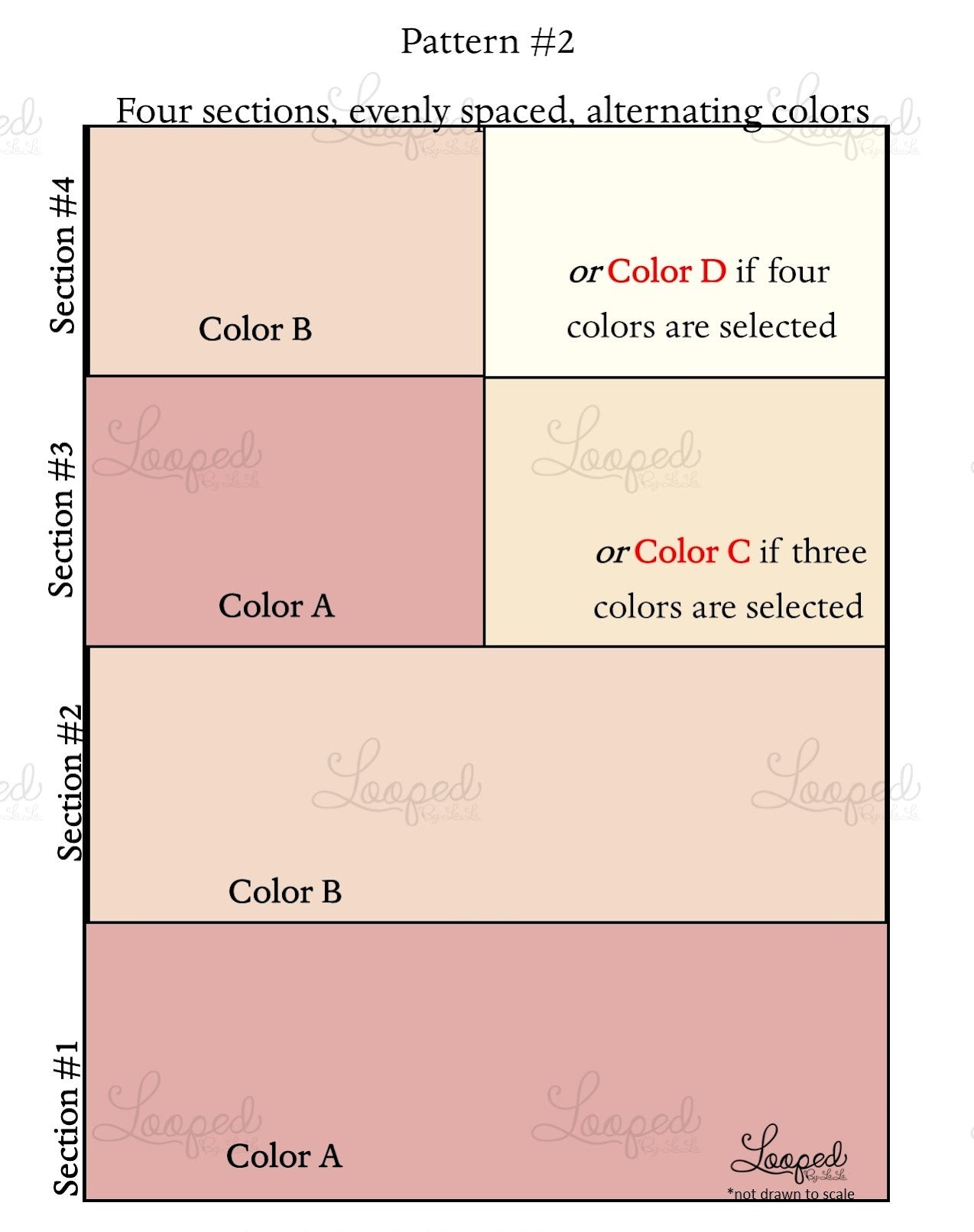 Couverture à chevrons