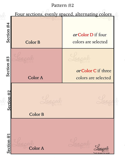 Couverture à chevrons